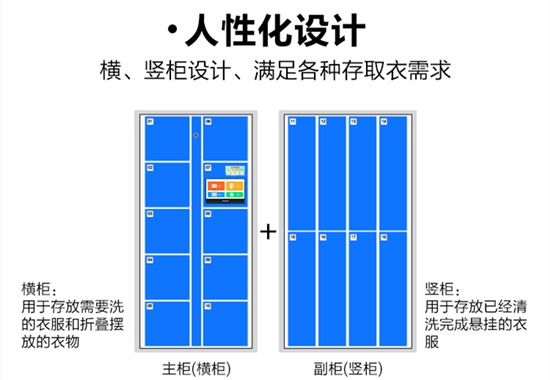 嘉易特智能自助洗衣柜使用方法说明